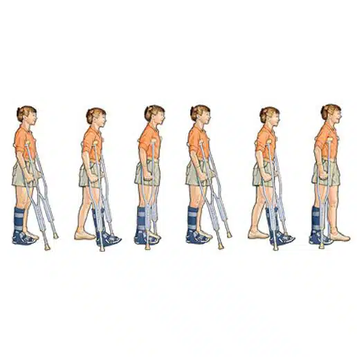 ProBasics Underarm Crutches Aluminum | Michigan USA ProBasics Underarm Crutches Aluminum 1 . (Tall, 5’10” – 6’6″) 2 . (Adult, 5’2″ – 5’10”) 3 . (Junior, 4’6″ – 5’2″)