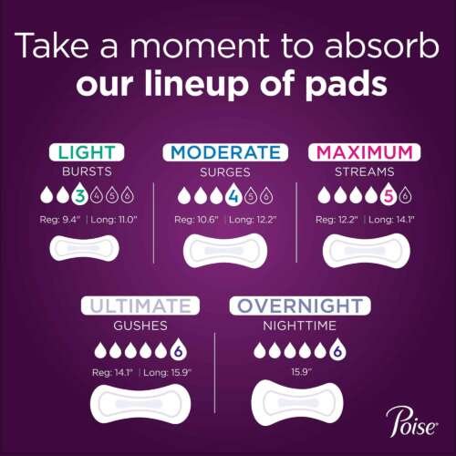 Bladder Control Pad Poise® Fresh Protection™ 4.1 X 14 Inch Heavy Absorbency Sodium Polyacrylate Core One Size Fits Most