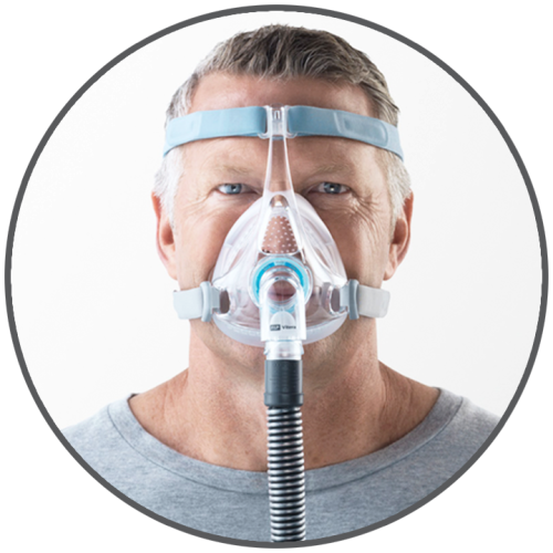 CPAP/BiPAP Mask Supply