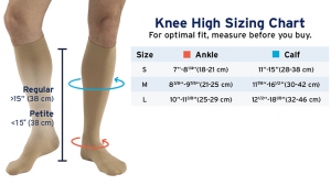 Compression Stockings Available in Michigan USA