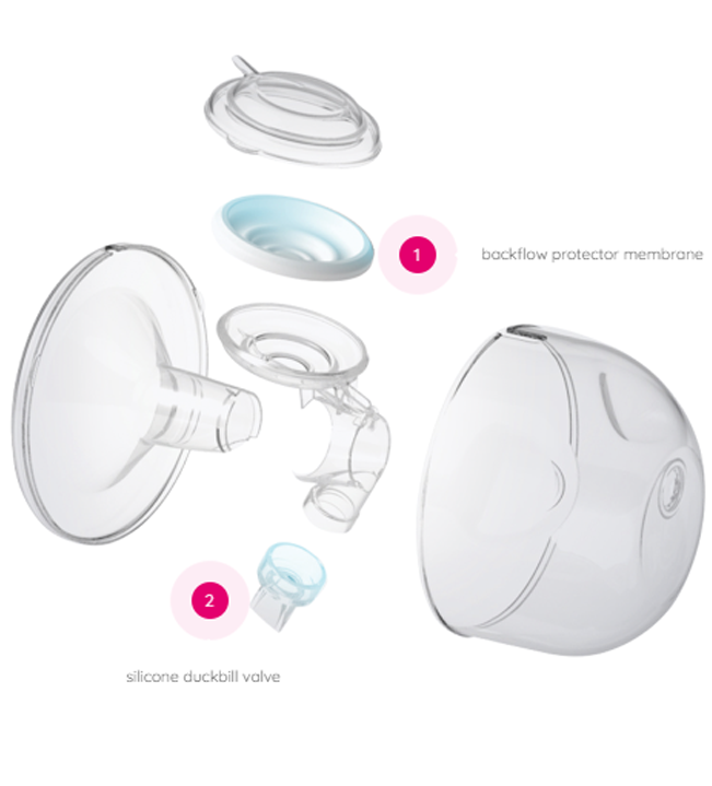 Spectra Caracups Wearable Milk Collection Hands Free Inserts in Michigan USA
