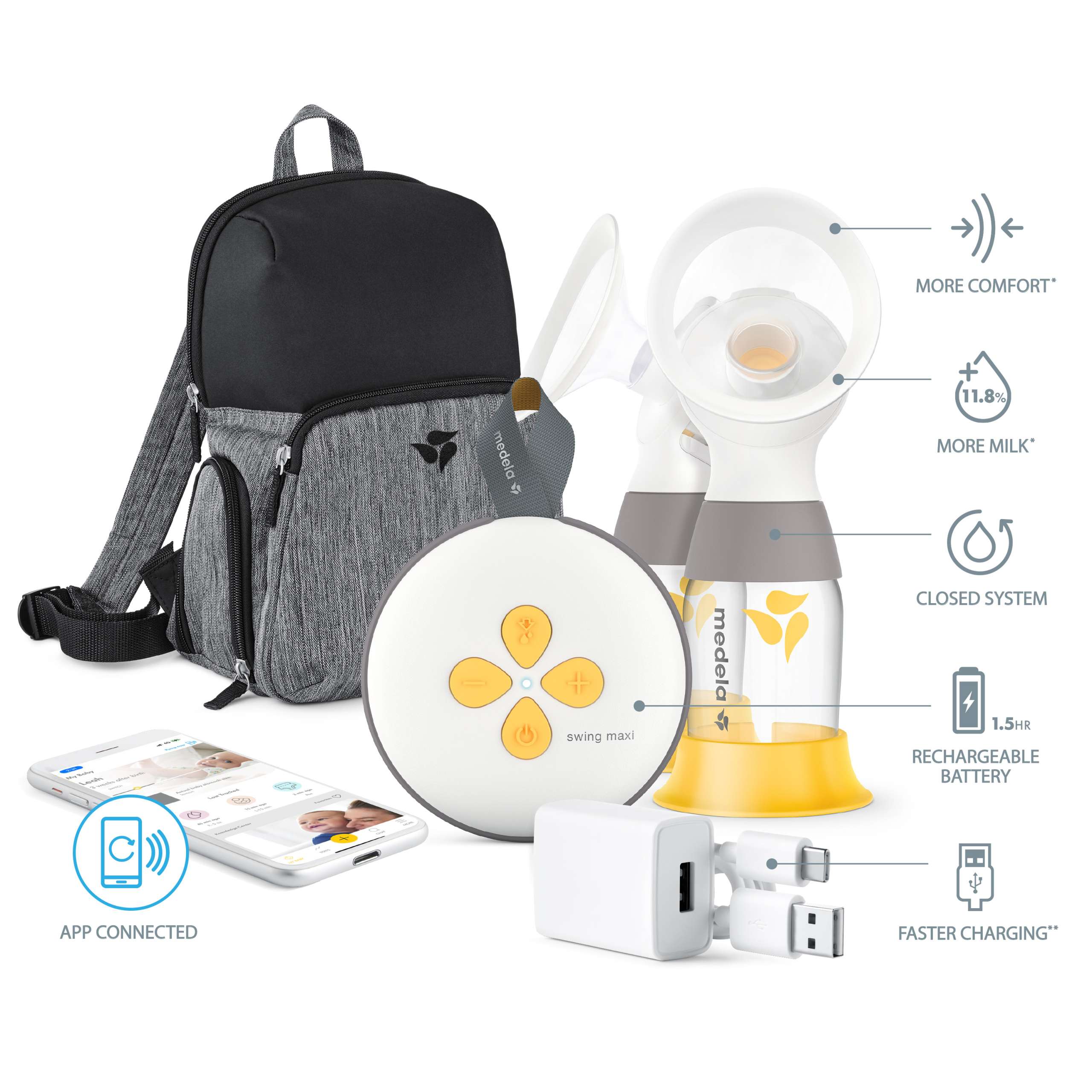 Buy Medela Swing Maxi Double Electric Breast Pump - USB-Chargeable,  Featuring PersonalFit Flex shields and Medela 2-Phase Expression Technology  Online at Low Prices in India 