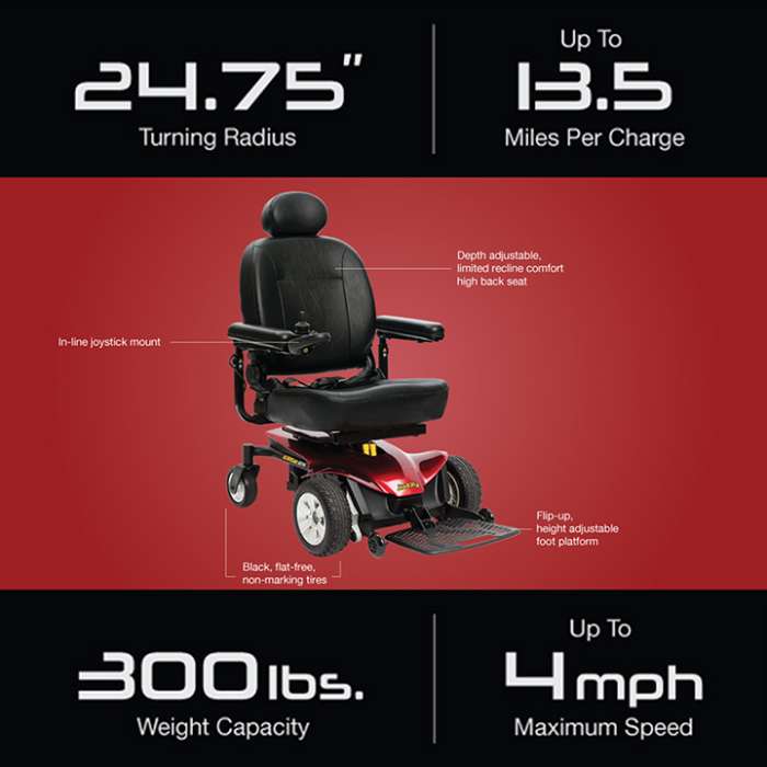 Jazzy ELITE ES Electric Power Wheelchair by Pride Mobility is available in Michigan, USA.