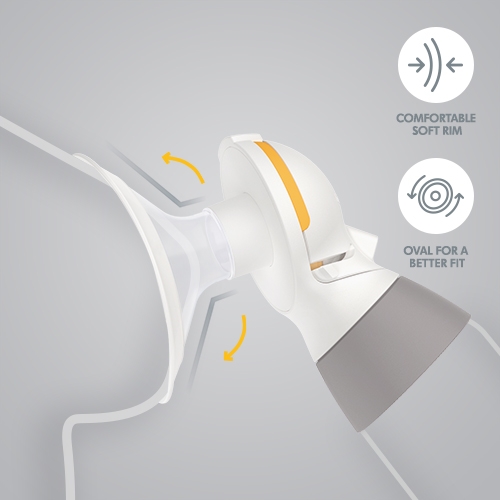 Medela Pump In Style® with MaxFlow™ Breast Pump - Healthcare Home