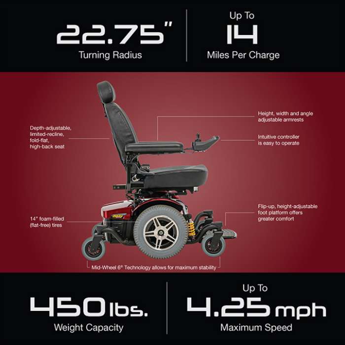 Jazzy® 614 HD Heavy Duty Power Wheelchair by Pride Mobility is available in Michigan, USA.