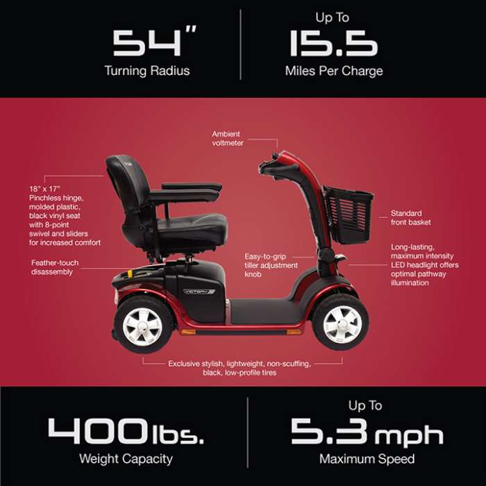 This Victory 10 4 Wheel Heavy Duty Mobility Scooter by Pride is available in Michigan, USA.
