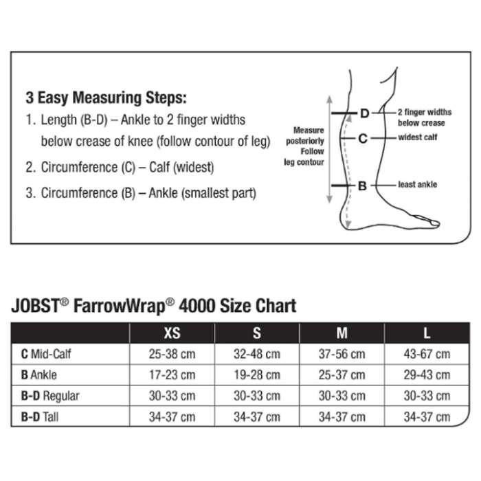 Jobst Farrow Wrap 4000 Compression Legpiece is designed to help reduce limb swelling and maintain volume reductions, as well as promote healing of venous leg ulcers. for sale and available in Ann Arbor MI, USA