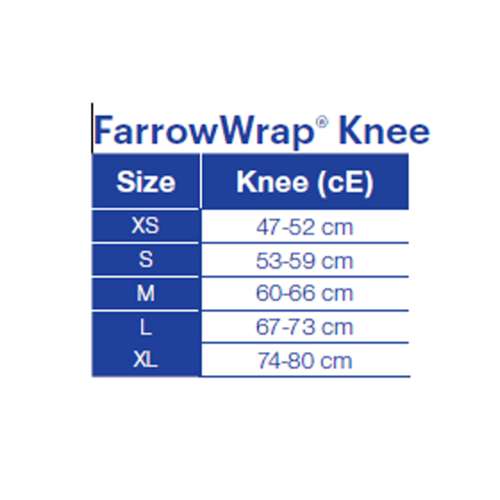 JOBST® FarrowWrap® STRONG Ready-To-Wear KneePiece Compression wrap system designed for treating patients with lymphatic and venous conditions. for sale and available in Ann Arbor MI, USA
