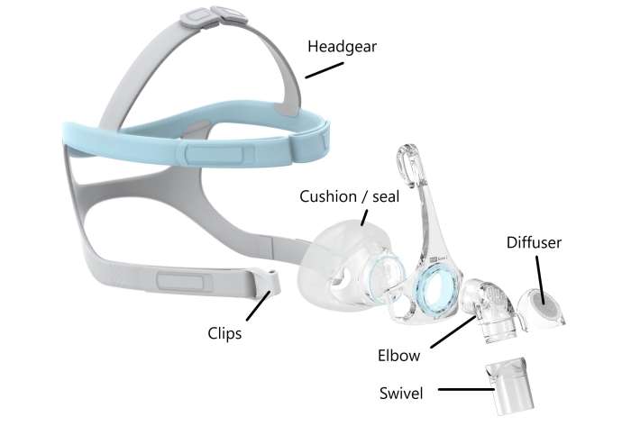 Eson 2 F&P Mask All Components