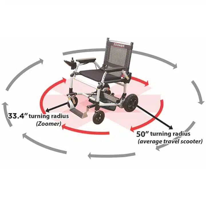 Journey Zoomer® Folding Power Chair